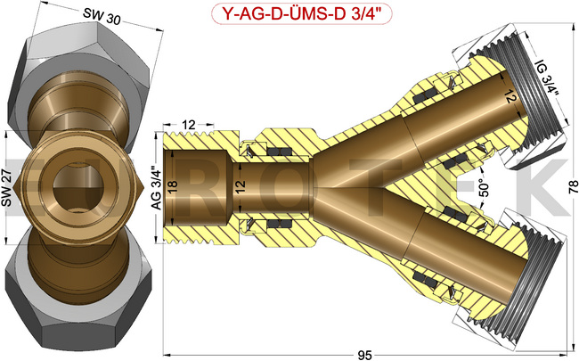 description
